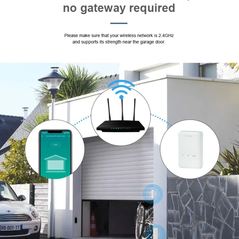 Tuya WIFI Smart Universal Garage Door Opener Door Sensor Wireless Garage Door Controller Support Alexa Google Voice Assistant