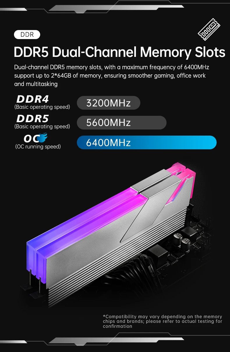 Topton Gaming Motherboard Intel Core i9 14900HX i7 14700HX i5 DDR5 DDR4 USB4 4xNVMe 8xSATA 2.5G LAN MATX NAS Mainboard OpenClaw view 6