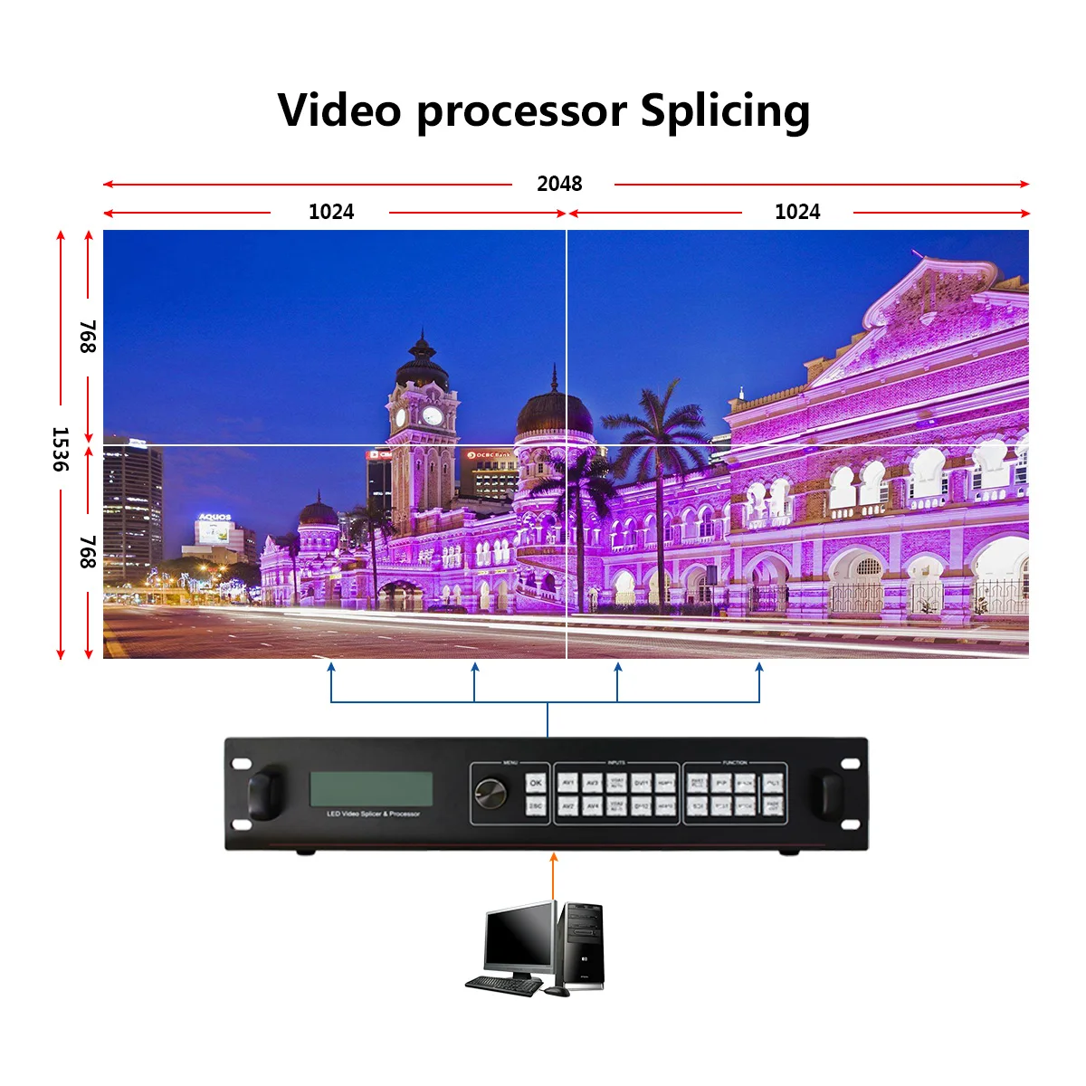 SC358S SDI Video Splicer Professional Led Display Splicing Video Processor Signal Switcher with Nov MSD300 Sending Card