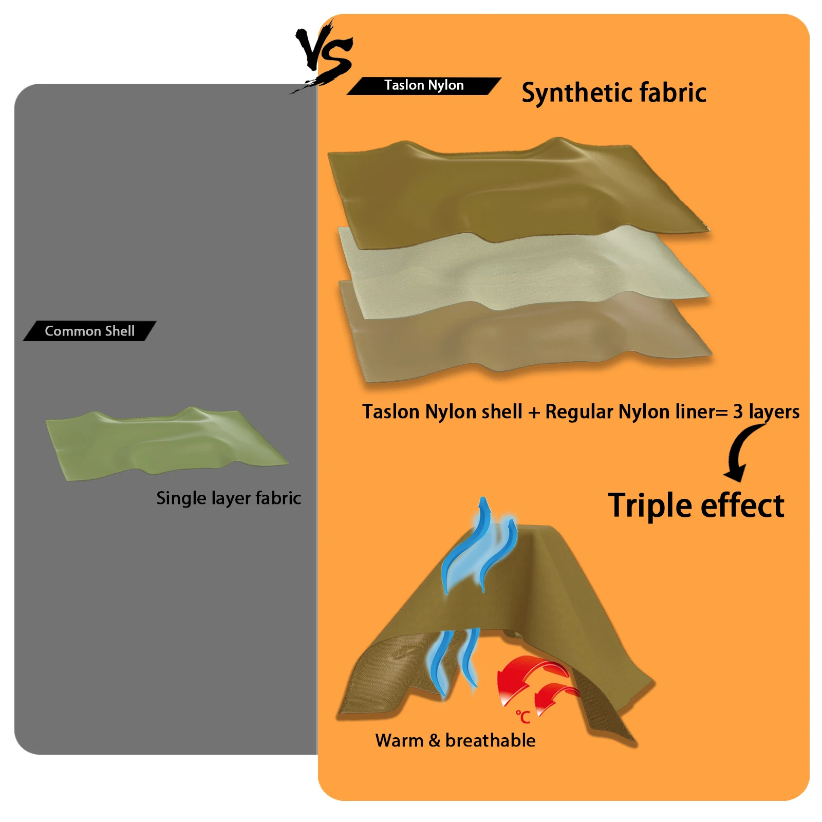 Tenda militare nascosta Bivy Tenda da campeggio compatta monotolo leggera e impermeabile per escursioni con lo zaino in spalla-Coyote