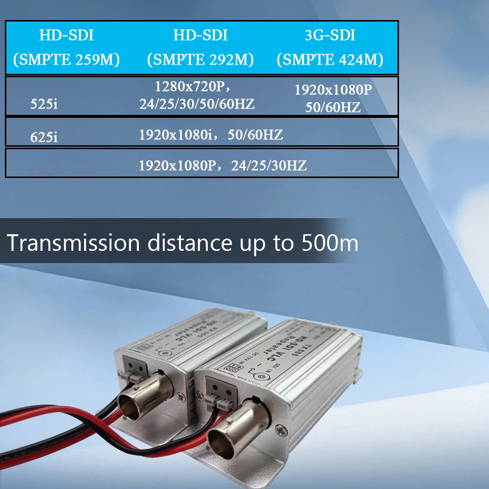 Imagem -04 - Hd-sdi Amplificador de Sinal Sdi Repetidor até 500m Incluindo Transmissor e Receptor