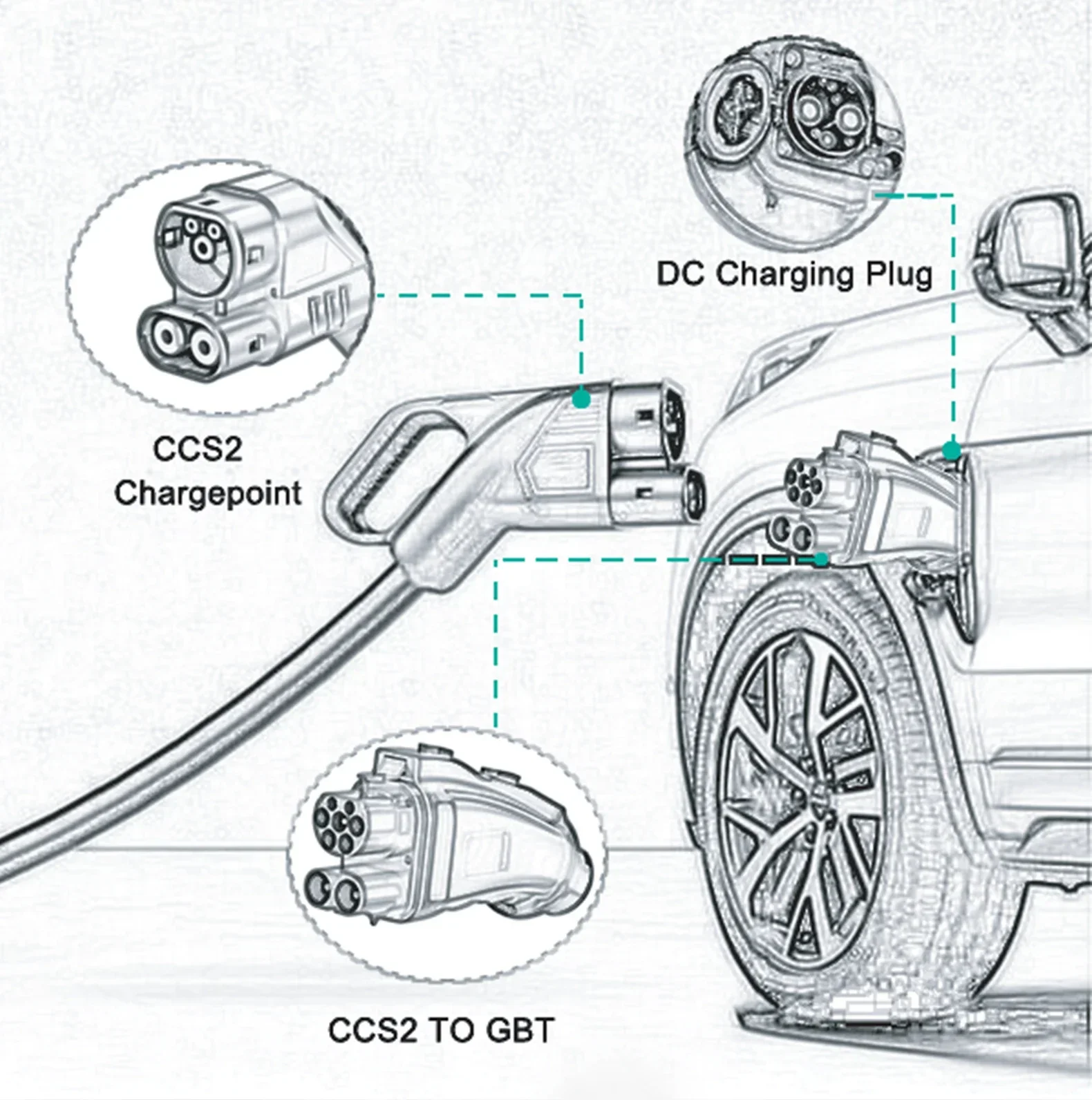 Рисунок 6 - WUFEN CCS2 зарядный адаптер GBT