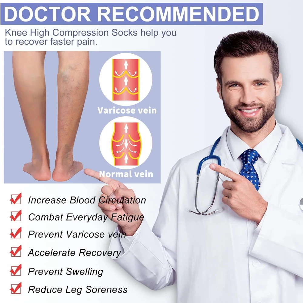

Пара компрессионных чулок-бандажей для коленей и бедер (20-30 мм рт. ст.), закрытые носки для женщин и мужчин