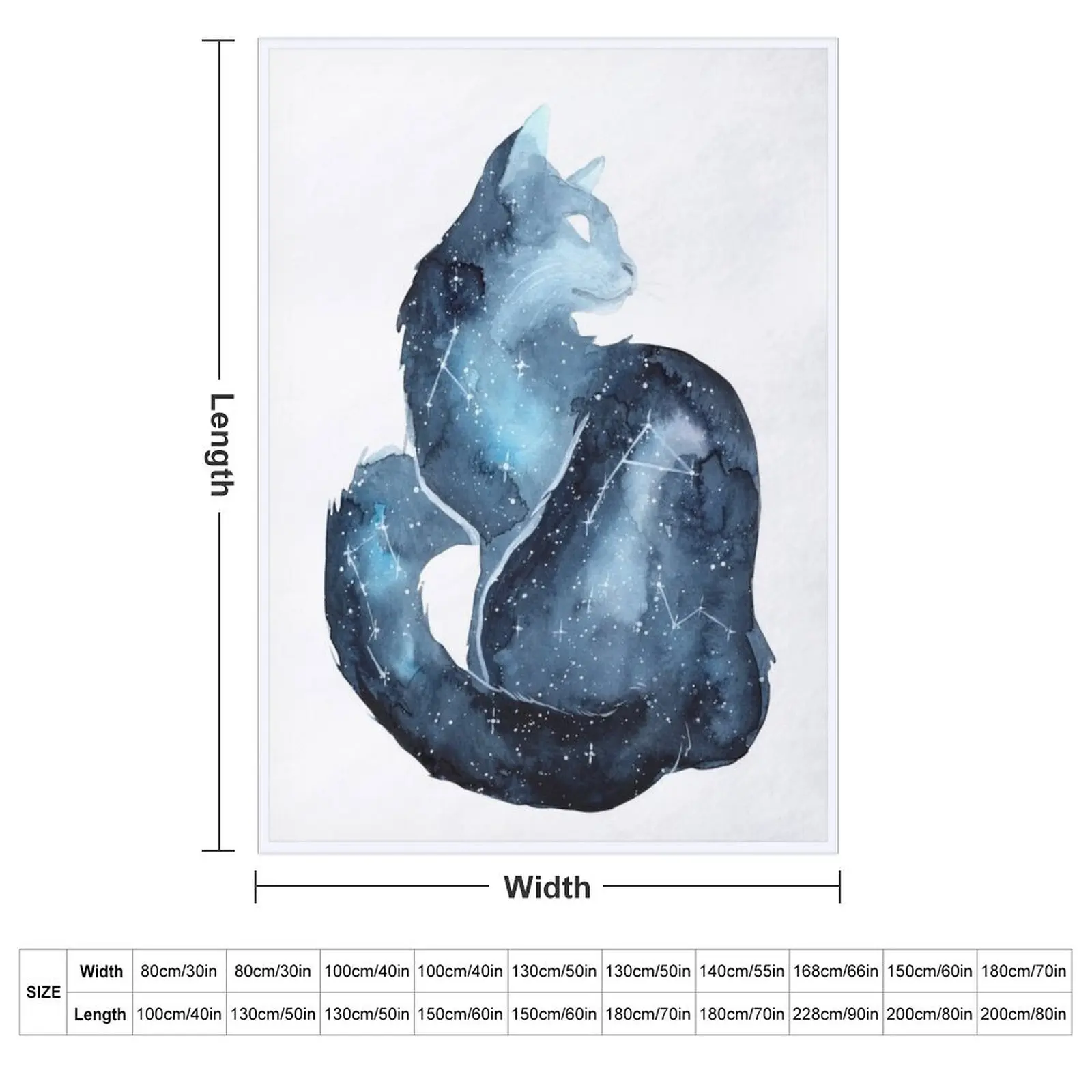 Galaxy Cat Throw Blanket couch cozy soft plush fuzzy picnic outdoor blanket