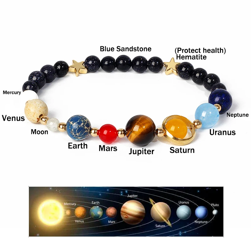 Universe Galaxy Eight Planets Bracelets Solar System Guardian Star Natural Stone Beads Bangles for Women Jewelry Drop Shipping