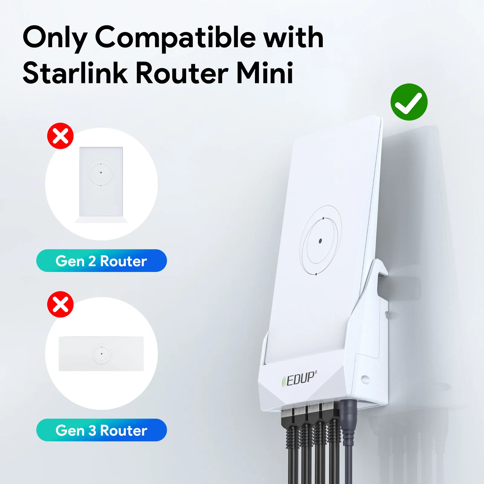 Router Gigabit Docking Station For EP-SK0153 Starlink Router Mini 1 WAN & 3 LAN Ports Ethernet Hubs for Home RV & Office