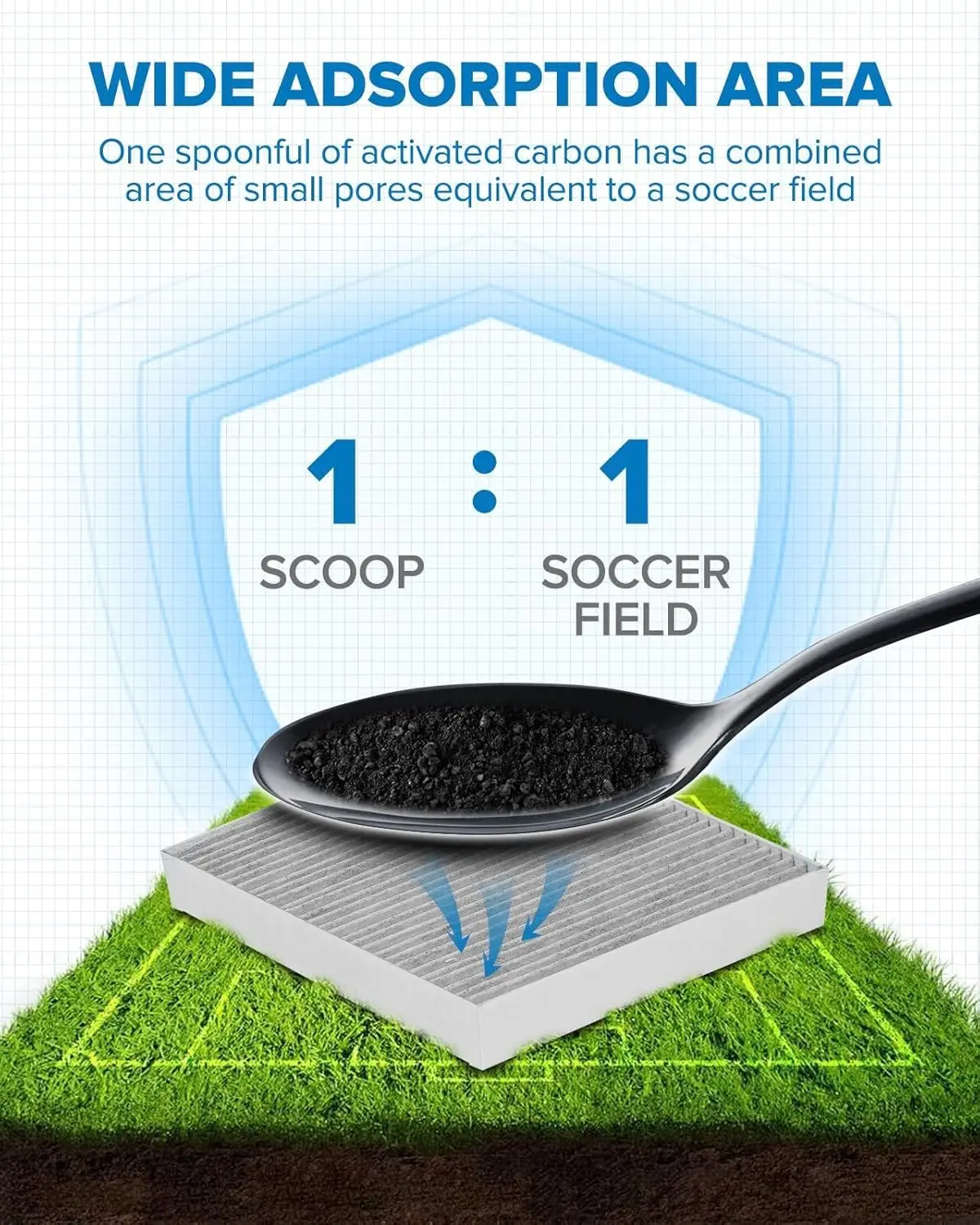 Innenraumluftfilter, Ersatz für CF11966, Impala, Malibu, Cruze, Colorado, Camaro, Traverse, Equinox, Acadia, Canyon, Terrain,