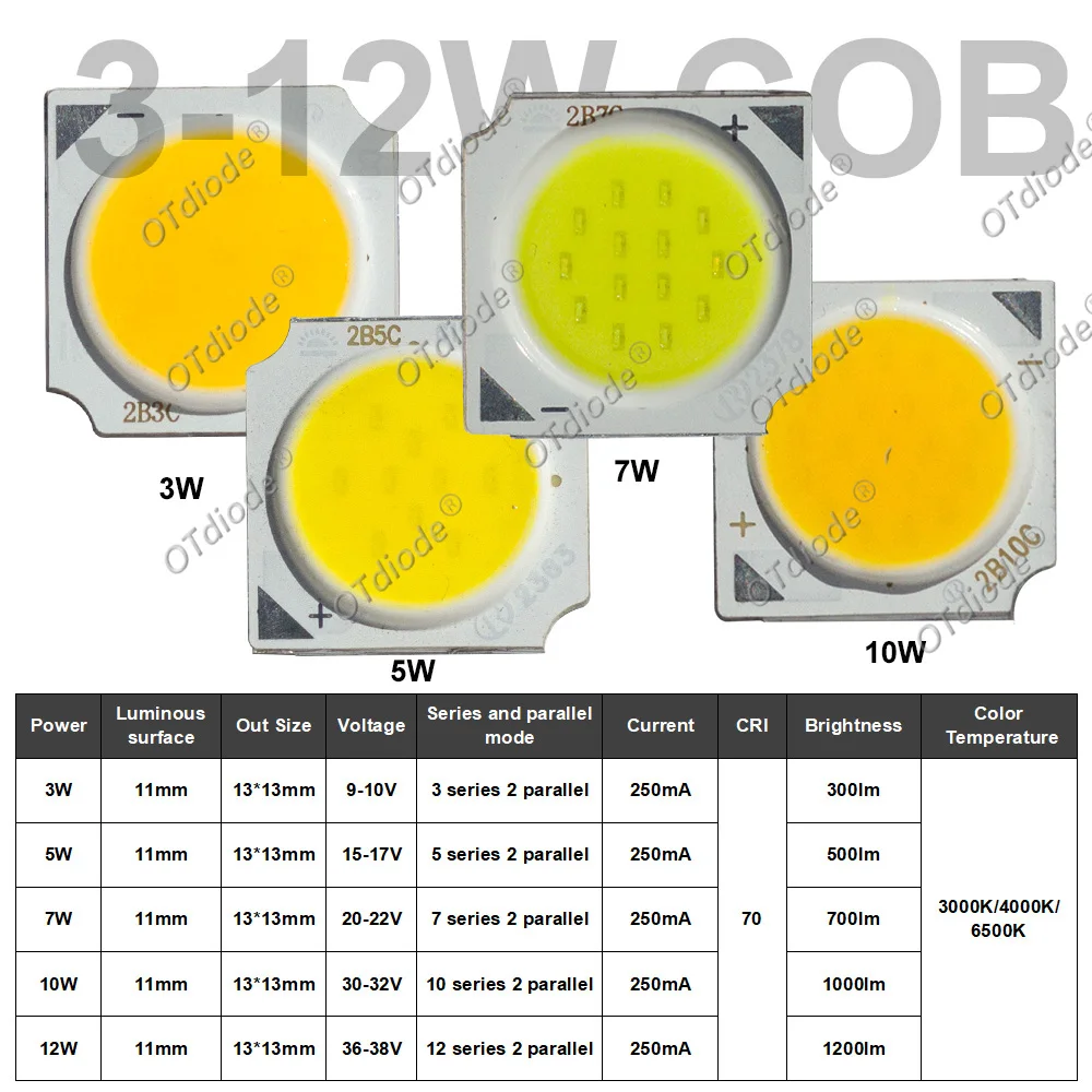 10-50pcs COB LED Chip 3W 5W 7W 10W 12W Bead 13mm Diode Warm Cold White Light Source 1313 Module Matrix Downlight Panel Lamp DIY