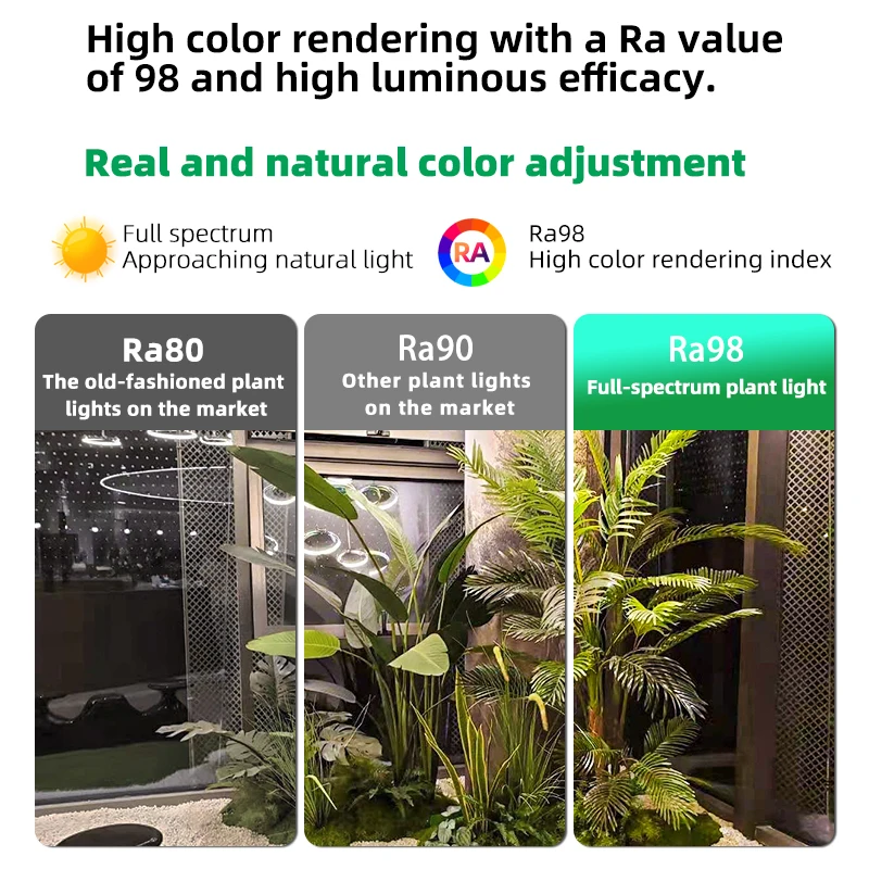 Luce di riempimento per piante a spettro completo Faretto incorporato Luce a tubo Angolo regolabile Luce solare simulata per la crescita delle piante verdi