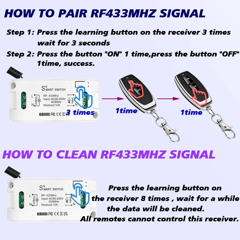 RF433.92Mhz Universal Wireless Remote Control Switch 110V 220V 230V 10A Relay Mini Receiver Remote Control for Gate LED Light