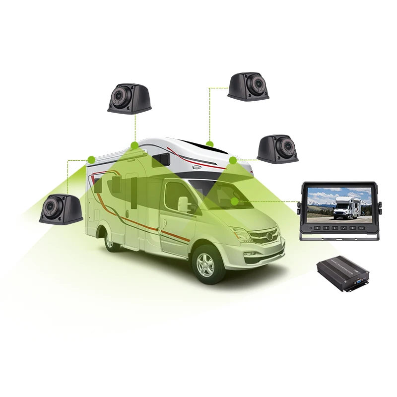 3D Bird View 360 cameras System 360 Degree Around Car cameras Car Around View cameras