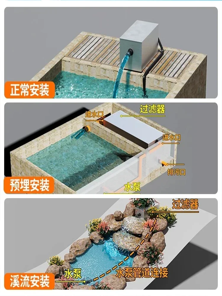 Fish Pond Filter Water Circulation System Purification Fish Pond Equipment Outdoor Large Outdoor Pool Filter Box