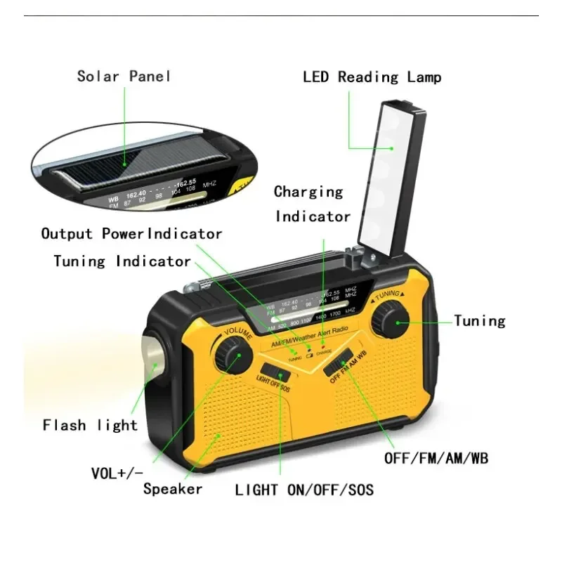 Disaster Prevention Weather Forecast Solar Powered Generation Emergency Radio with Mobile Power Supply Outdoor Emergency Radio