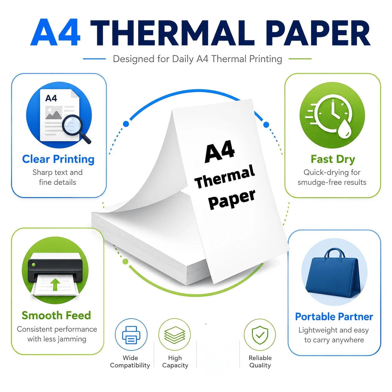 300 Sheets A4 Thermal Printing Paper Fanfold Continuous Folded Compatible for Phomemo M08F Peripage A40 Portable Printer Office