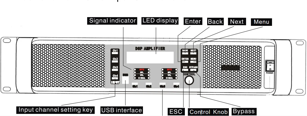Рисунок 4 - DSP-6KQ 4x 2000 Вт 4-канальный