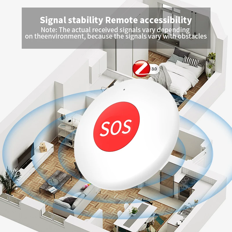 Zigbee SOS Panic Call Button Share with Family App Emergency Alarm Help Call For Patient Kids Elderly Man Hanging Rope for Tuya