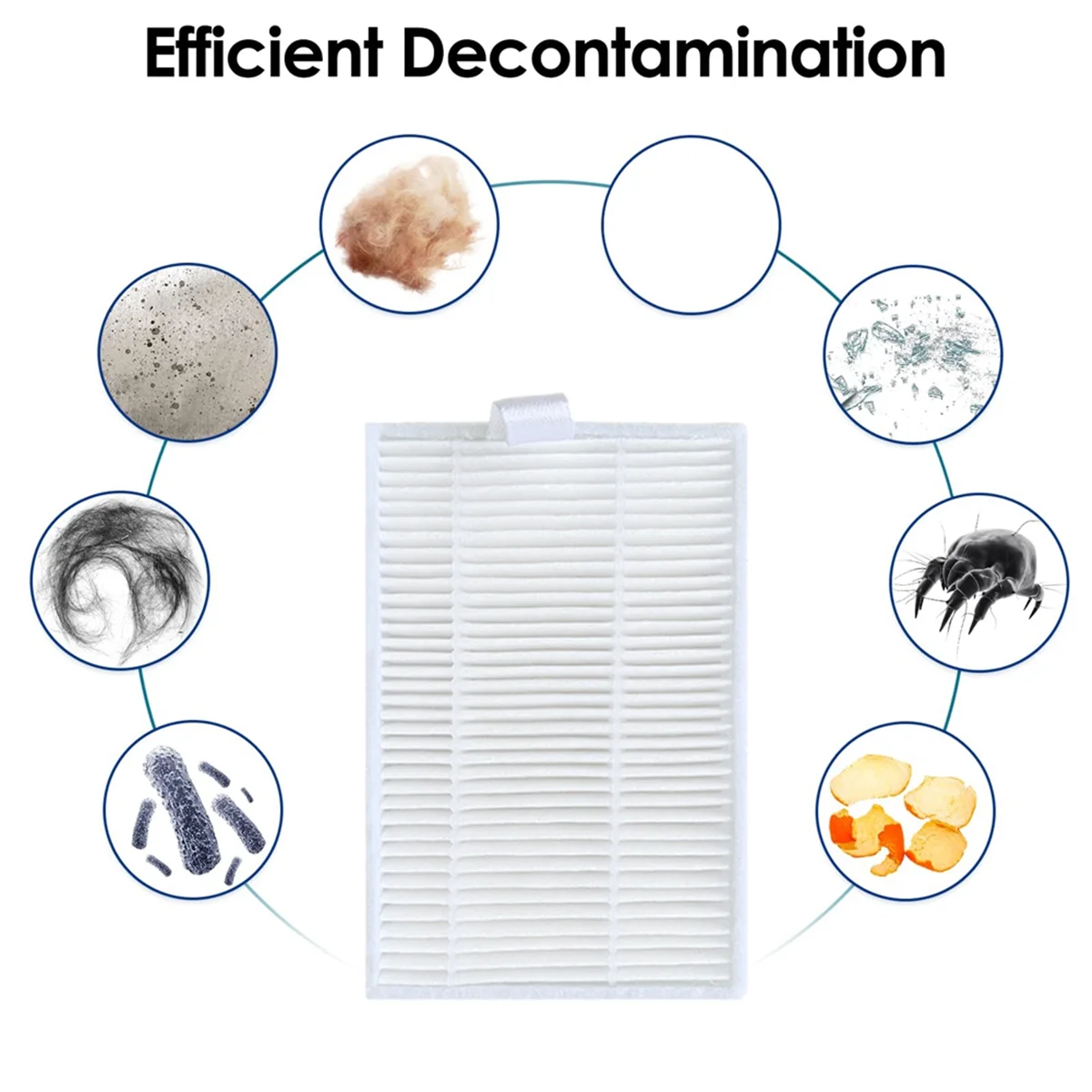 EQAZ-30PCS Hepa-фильтр для Liectroux C30B XR500 E30, аксессуары для роботов-пылесосов, запасные части, фильтр