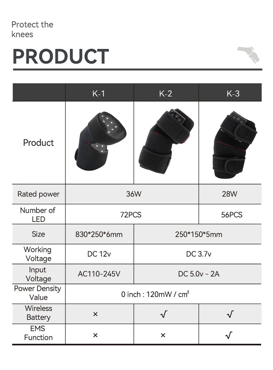 Kabelloses Laden, Rotlichttherapie, Heizmassage, Infrarot-Knieschoner mit LED-Schmerzlinderung