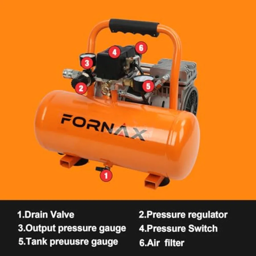 ضاغط هواء 2 جالون ضاغط محمول خالي من الزيت 120 فولت 1 حصان 2.2 CFM @ 90 رطل لكل بوصة مربعة ماكس 125 رطل لكل بوصة مربعة 65dB ضاغط محمول فائق الهدوء #6