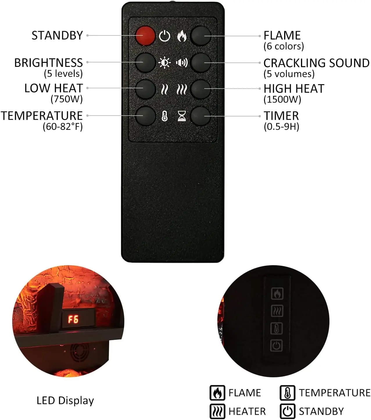Set di tronchi per camino elettrico da 24", riscaldatore da 750 W/1500 W, 6 colori di fiamma con 5 luminosità, suono crepitante, telecomando