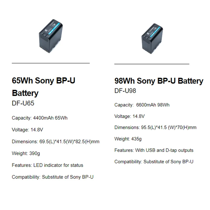 FXLION DF-248 For Sony NP-F Camera DF-U65/DF-U98 Battery for Sony BP-U DP-266 Battery For Panasonic Camera