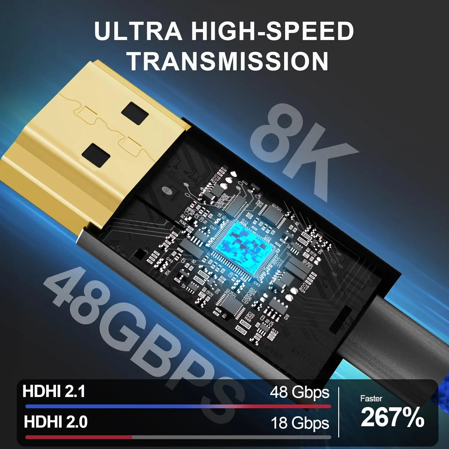 

Alvin's Cables 8K 2.1 Micro HDMI to HDMI Coiled Cable for Atomos Ninja V, 8K@60Hz 4K@60Hz High-Speed HDMI Cable for Sony A7RIII