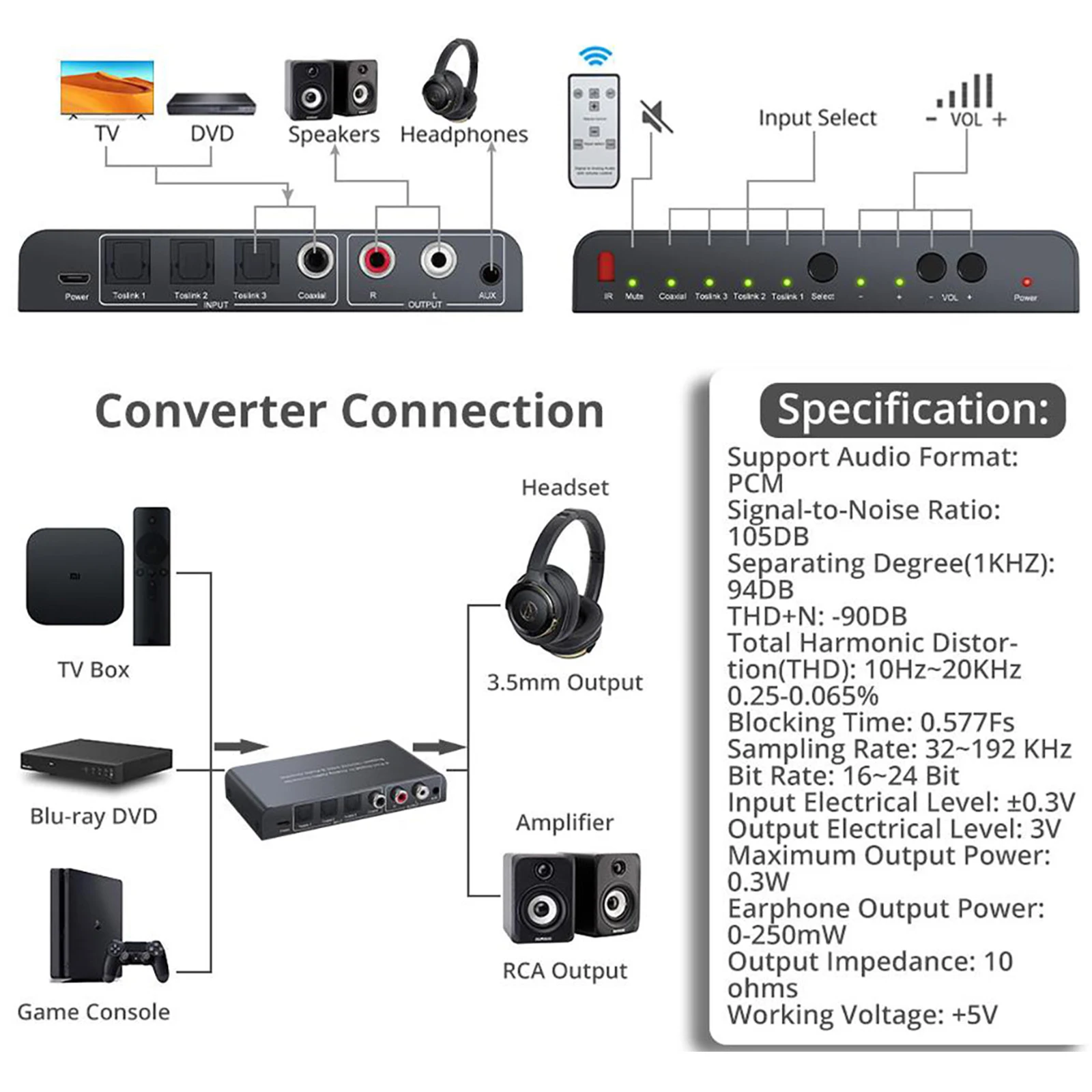 Imagem -06 - Esynic Conversor Digital para Analógico de Áudio Switcher 192khz Dac Coaxial Óptico Toslink Spdif Mais com Controle de Volume Remoto ir