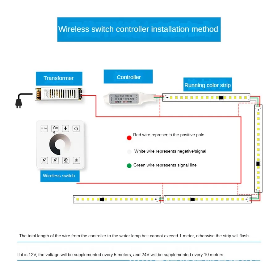 1 pz Dimmalbe Mini Running Water Chasing Color Controller Wireless Touch Control DC12V-24V per 5730 2835 5050 STRIP Light