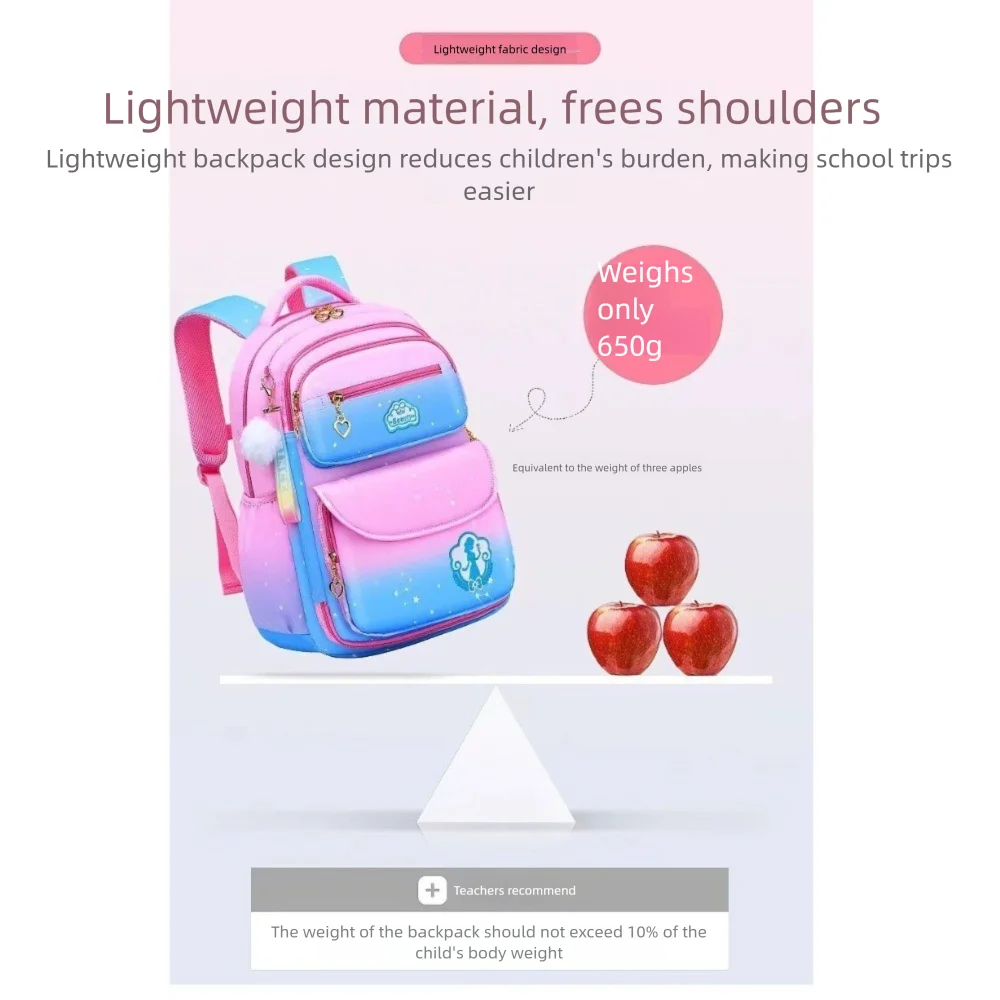 Cute Oxford Cloth School Bag Clouds Design Large Capacity Student School Backpacks Multifunction Cartoon Backpack Girls
