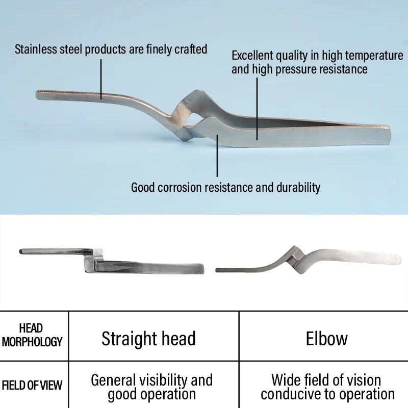 

1 шт. стоматологические щипцы для разжима десен из нержавеющей стали, прямые и изогнутые, специально разработаны для использования в стоматологии