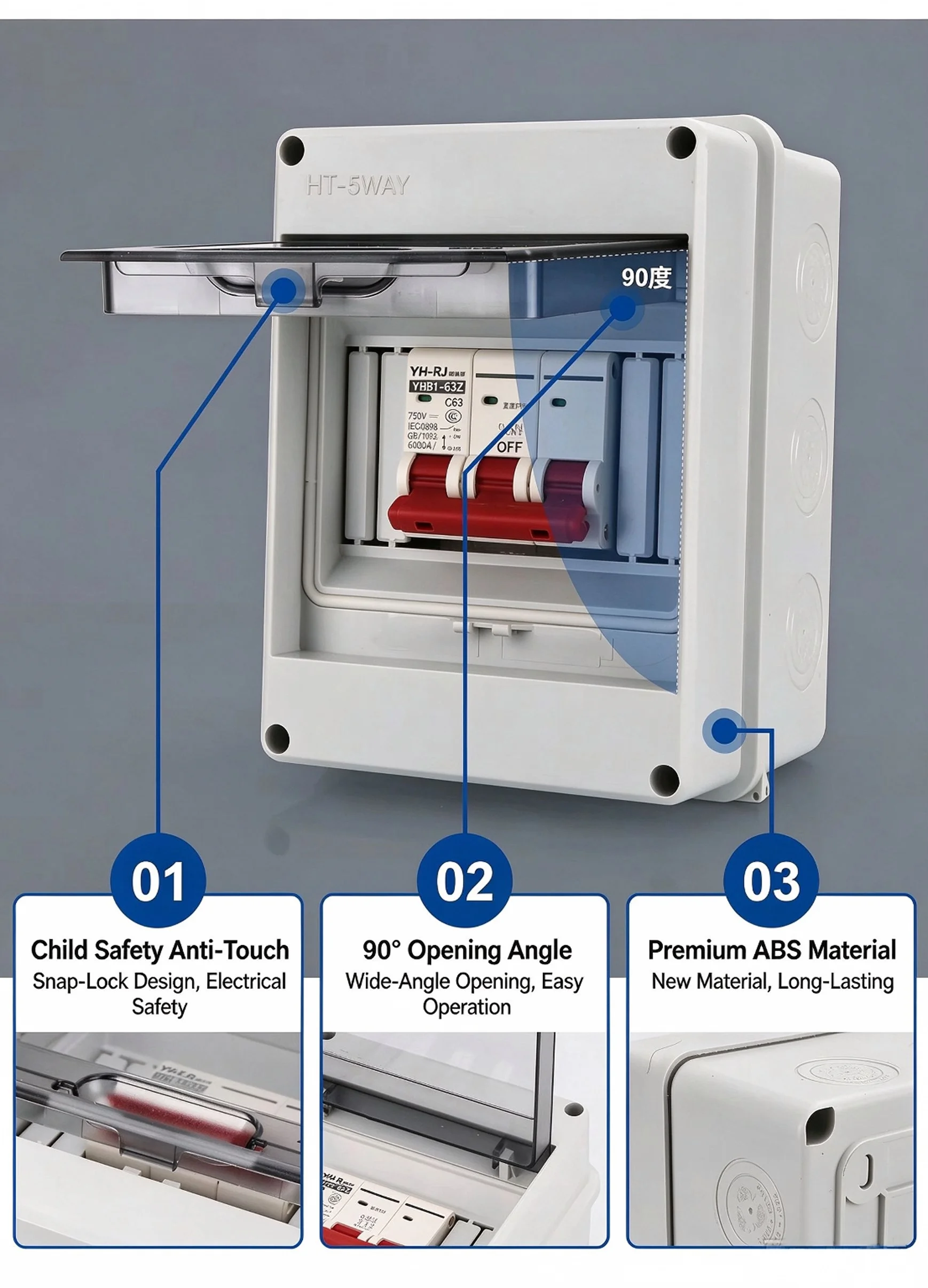 IP65 Waterproof Distribution Box, Surface & Flush Mount Circuit Breaker Enclosure, Plastic Electrical Junction Box with DIN Rail image 5