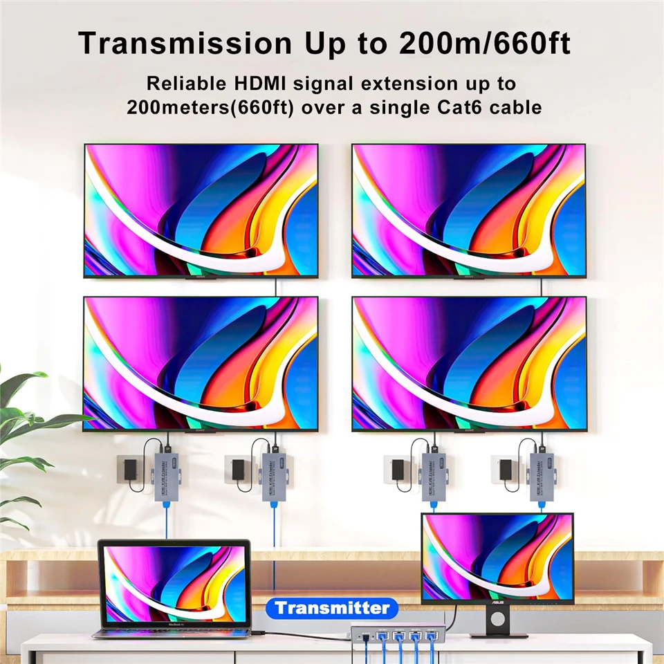 Navceker HDMI и USB удлинитель 1080P 200м 1x4 по IP RJ45 | AliExpress