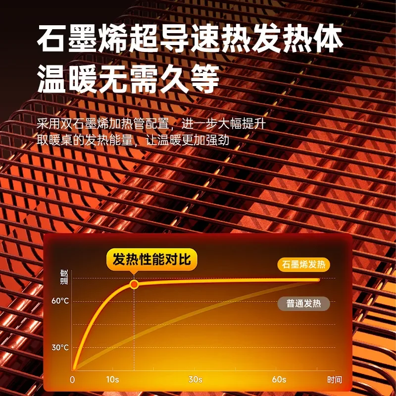 Electric Heating Coffee Table with Lift Function Multi-functional Fire Pit Heater for Living Room Household Warmth