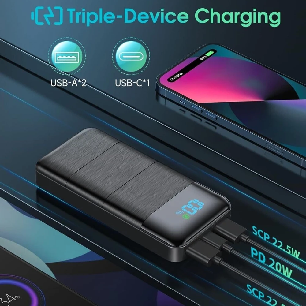 For iPad Tab Laptop Fast Charger Power Bank 20000mAh