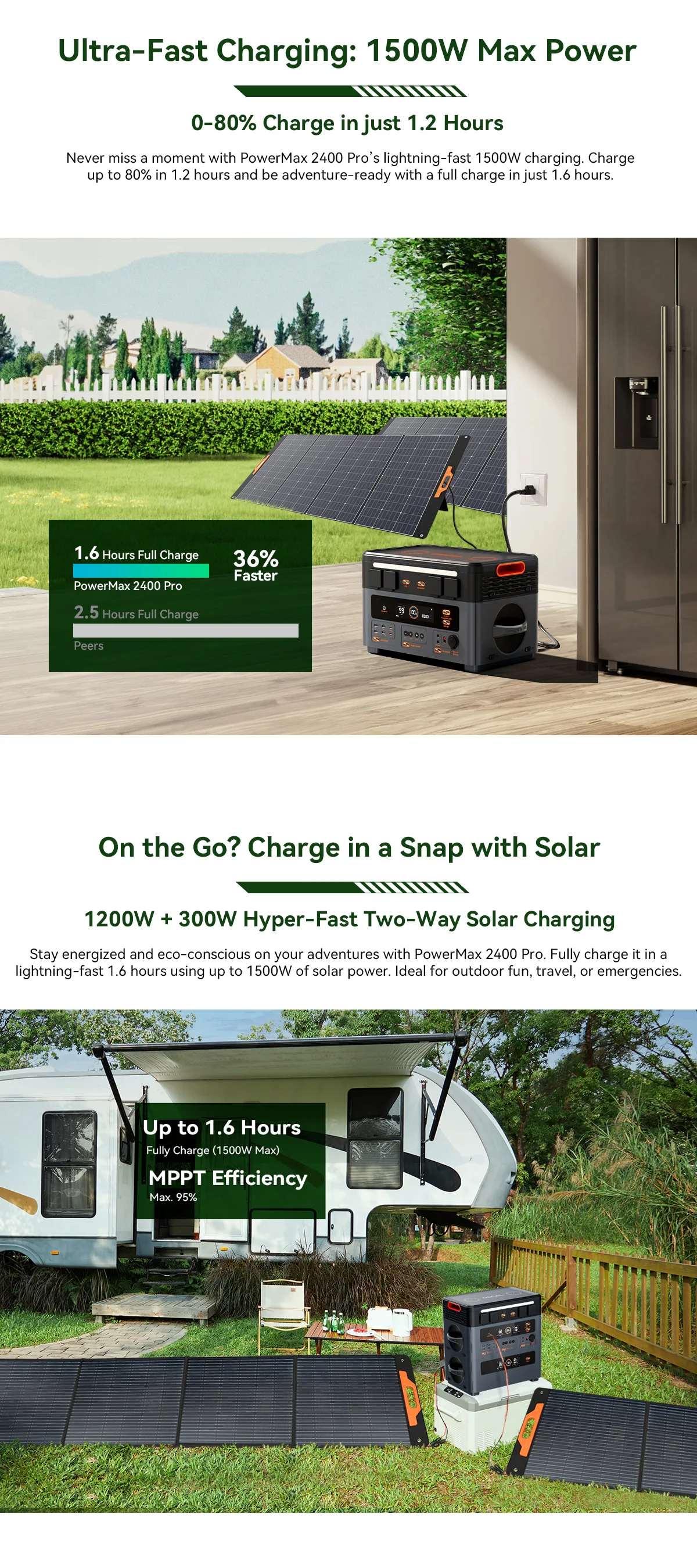 Oscal PowerMax2400pro Tragbare Powerstation, 1,2 Std. Schnellladung, Duale Lautsprecher, Smart-App-Steuerung & Überwachung, 2016Wh 2400W Generator – Detail 20