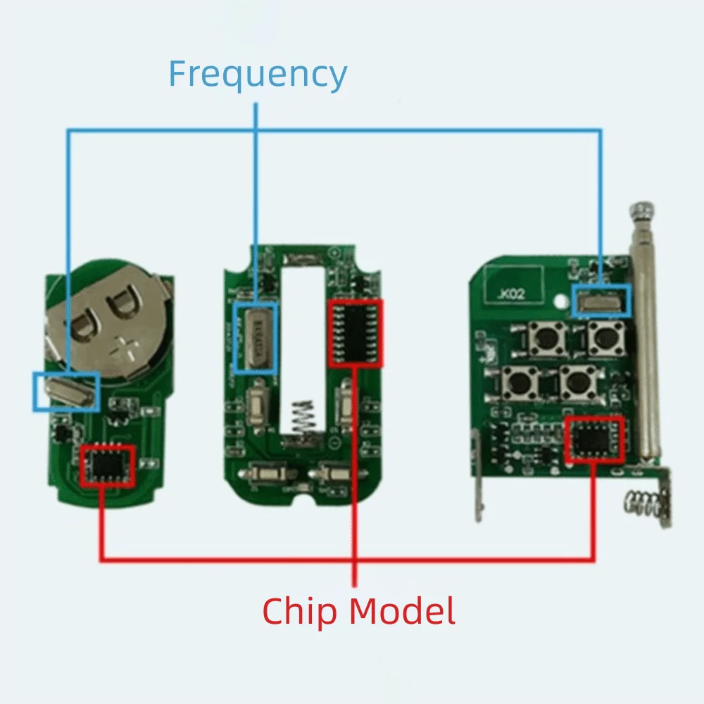 433Mhz Frequency RF Wireless Remote Control 1 2 3 4Buttons Learning Code Garage Door Controller Fixed Learning Code