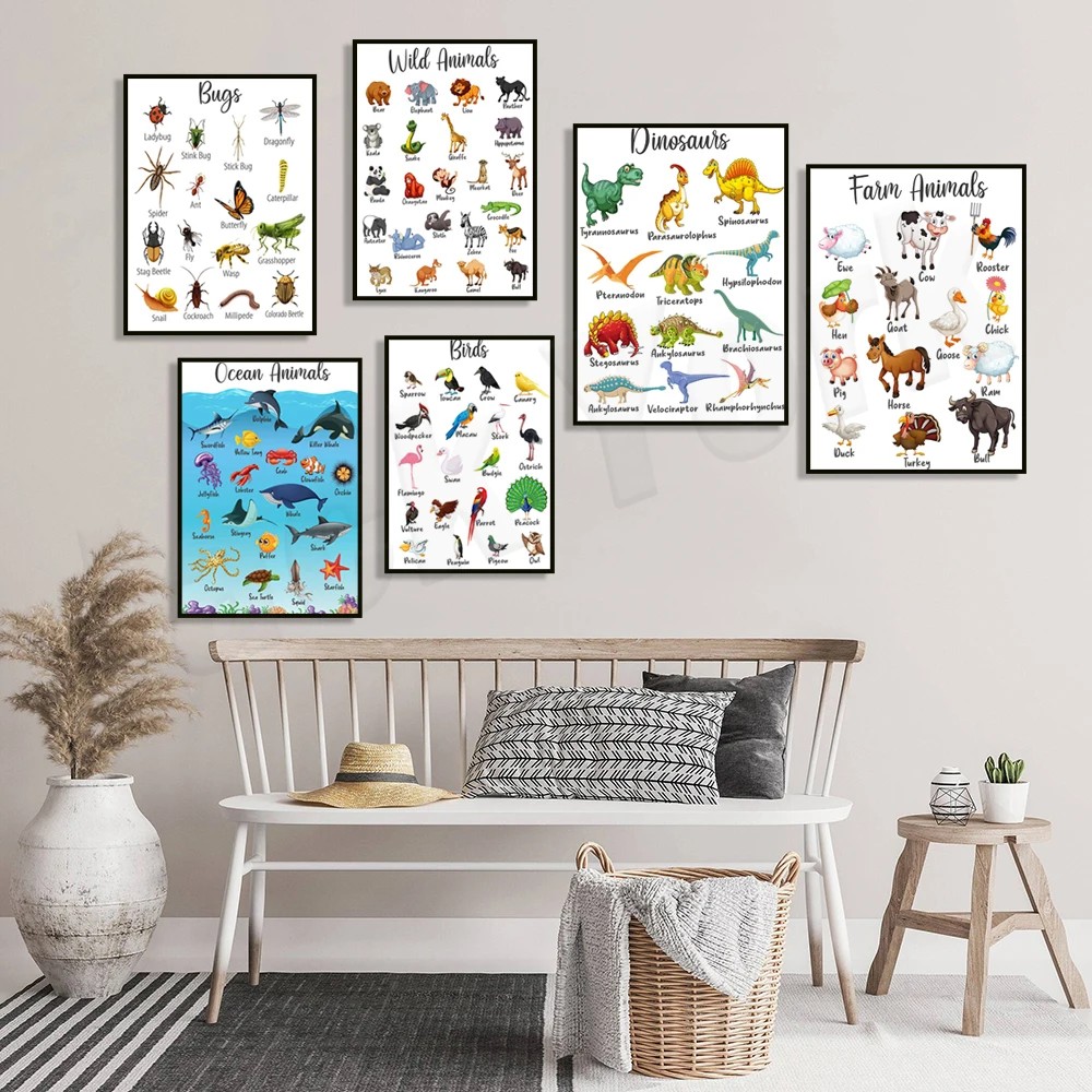 ديناصور تيرانوصور ريكس، الطيور، الحياة البرية، حيوانات المزرعة، فن حضانة الحظيرة، حيوانات البحر، ملصق مخطط لسلالات الكلاب، ملصق تعليمي