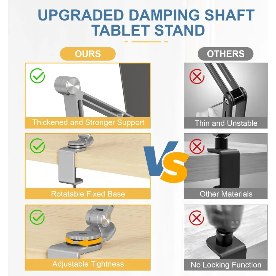 Supporto per tablet Braccio per tablet pieghevole regolabile Supporto da scrivania per iPad con base girevole a 360° Supporto per telefono Supporto per iPad per scrivania e letto