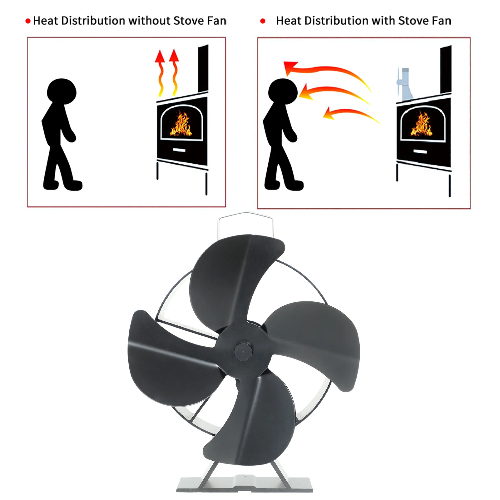 Calor alimentado fogão fã calor alimentado fogão ventiladores superiores fogo lugar ventiladores sem eletricidade necessária para pelota/madeira log queimador lareira