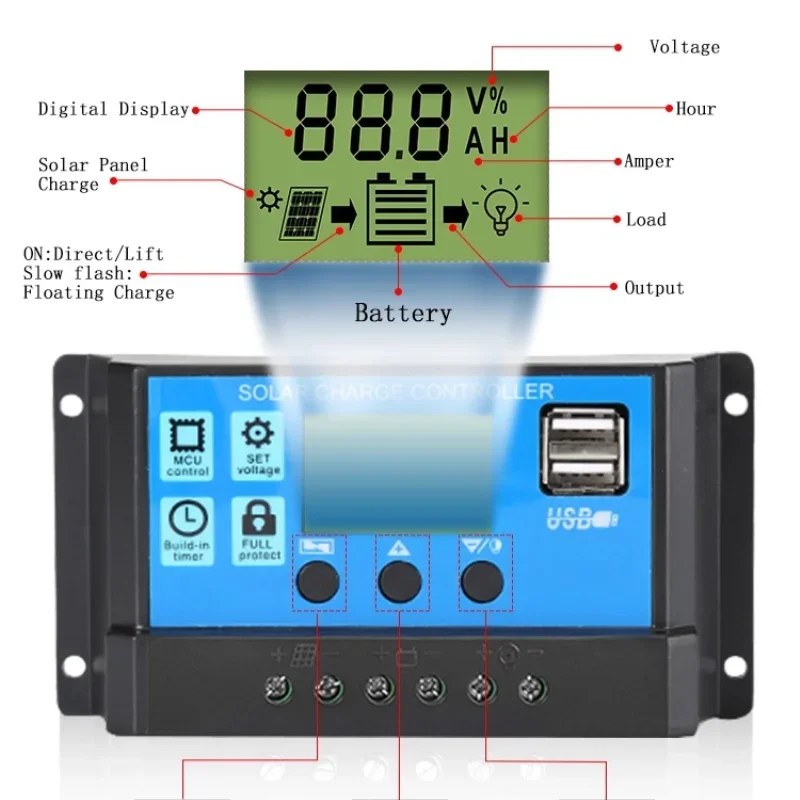 Contrôleur de chargeur solaire avec écran LCD, thoracPWM automatiques, contrôleur de sortie USB pour touristes, 12V, 24V, 5V, 60A, 50A, 40A, 30A, 20A, 10A