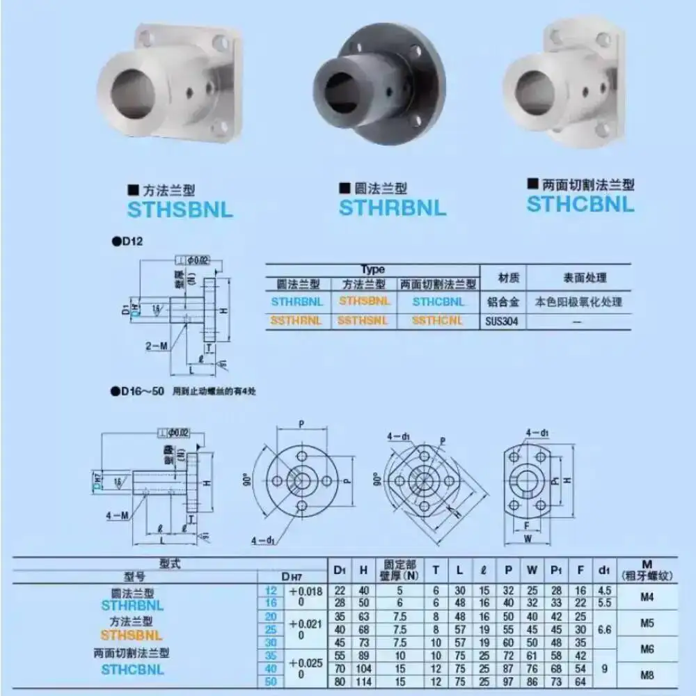 1Pcs Lengthening Guide Shaft Support Circular Flange Flat Optical Fixing Seat Hole Diameter 12mm 16mm 20mm 25mm 30mm