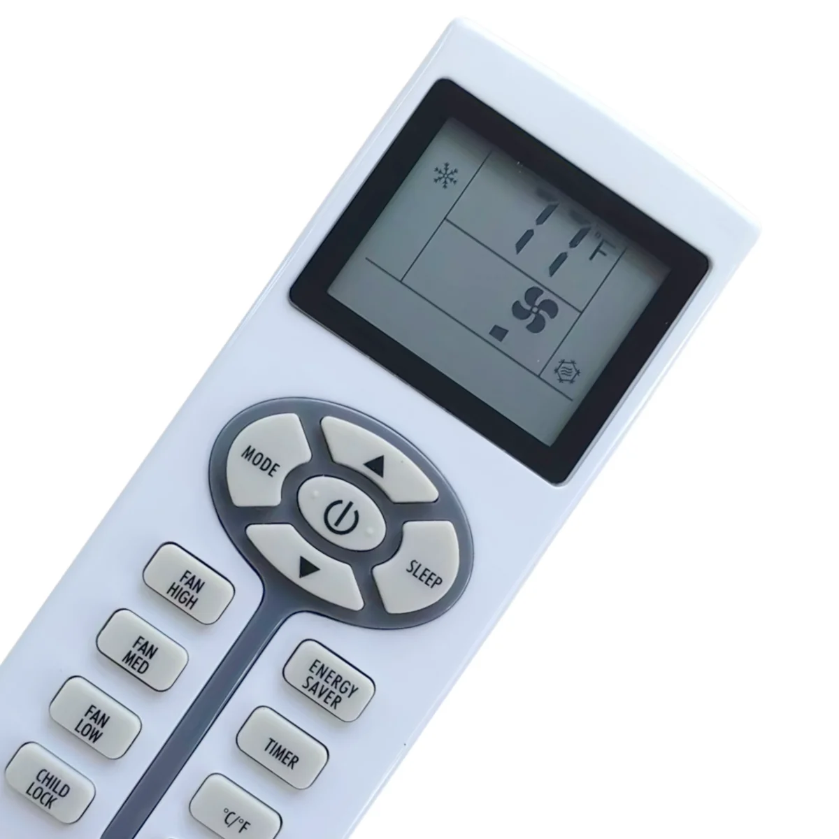 New Remote Control …