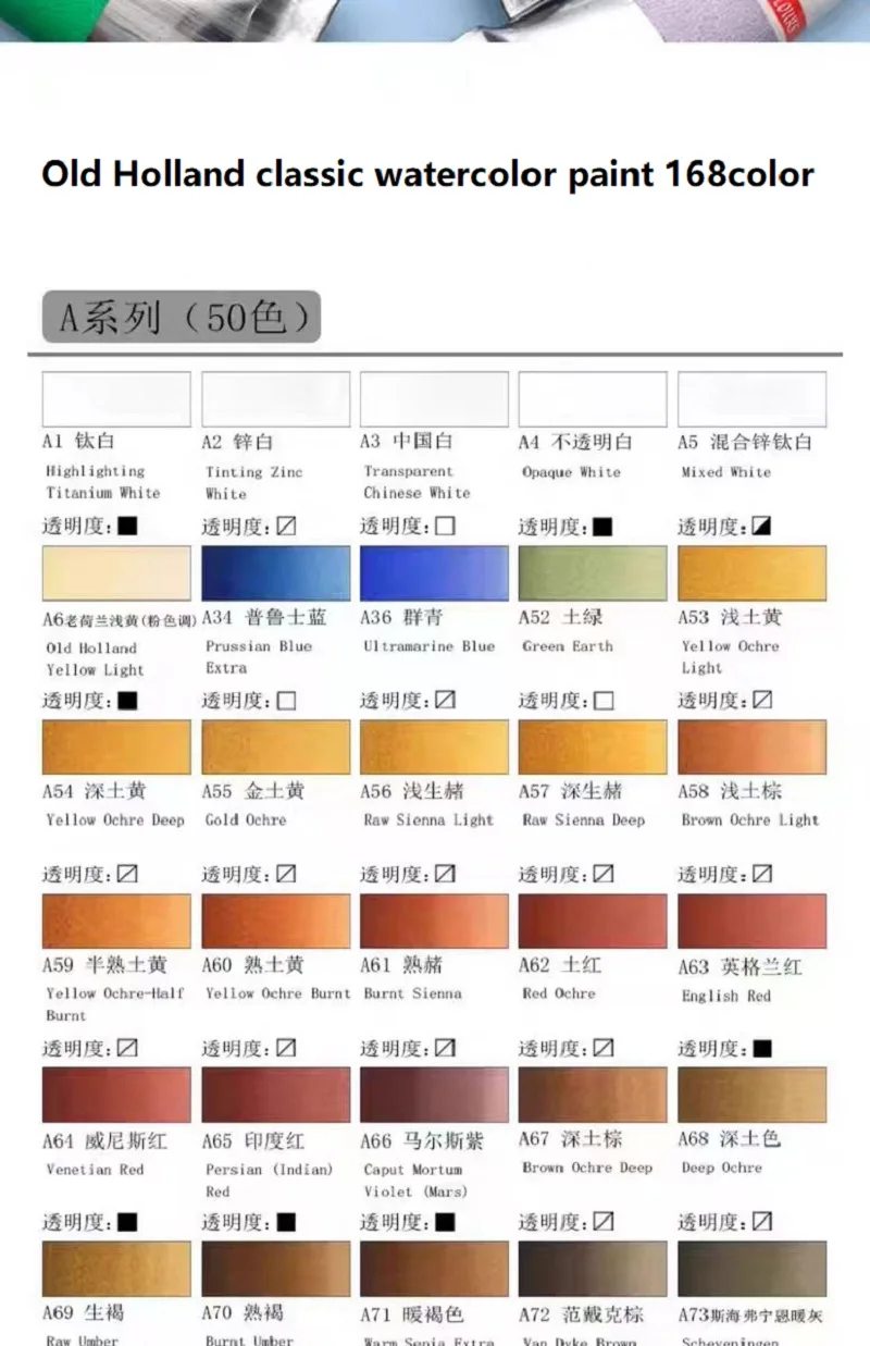 one color handmade Old Holland classic watercolor paint optional color sub packaging 2ml artist Acuarela beginner art supplies