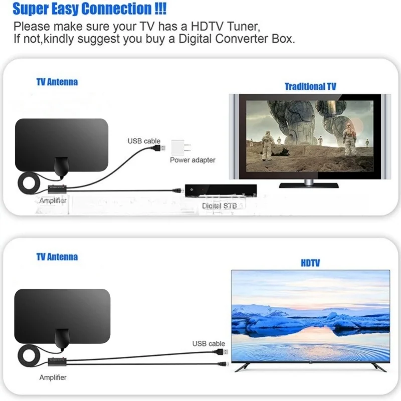 High-Definition Digital Mini HDTV TV Antenna Dual Amplifier Thin Film Ground Wave DVB-T2 for Clear Reception