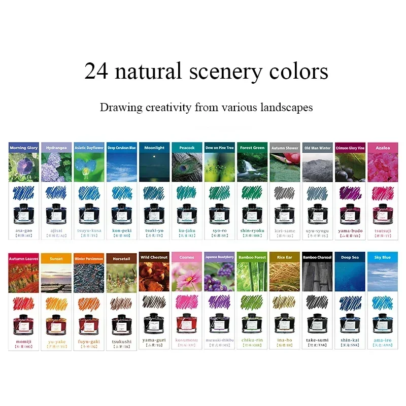 Рисунок 3 - Красочная перьевая ручка PILOT Iroshizuku INK-50