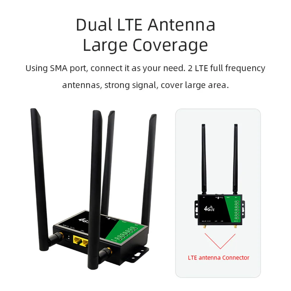 4G WiFi Router Industrial Grade 150Mbps Wireless Router 4G LTE CPE Router With Sim Card Slot Antenna Firewall Protection