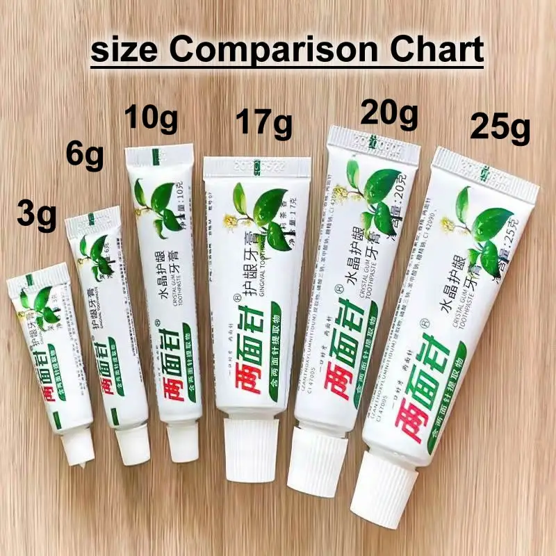 Free Shipping Toothpastes with Cap Independent Plastic Tube Hotel Travel Kit Personal Care Cleaning Wholesale Party Supplie