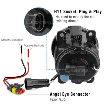 適用於保時捷 Macan (95B) 2014-2023 年款及之後車型的 2 個 6000K LED 前霧燈配件 10 最佳銷售 2015年保時捷Macan - №7