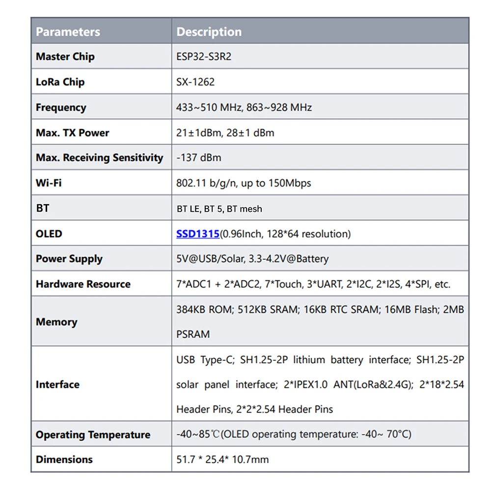 Neues Heltec V4 0,96-Zoll OLED Solarbetriebenes LoRa 32 Entwicklungsboard GPS ESP32 SX1262 WiFi BLE Niedriger Stromverbrauch für Arduino IoT Meshtastic – Detail 15