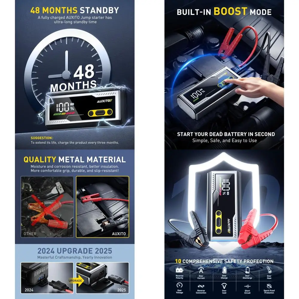 6000A Jump Starter, 12V Car Battery Jump Starter, Up to All Gas & 12L Diesel Engine with LED Display, Portable Jump Box with 3 M